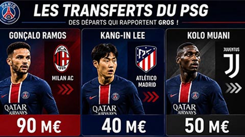 PSG phá kỷ lục theo cách không ai ngờ